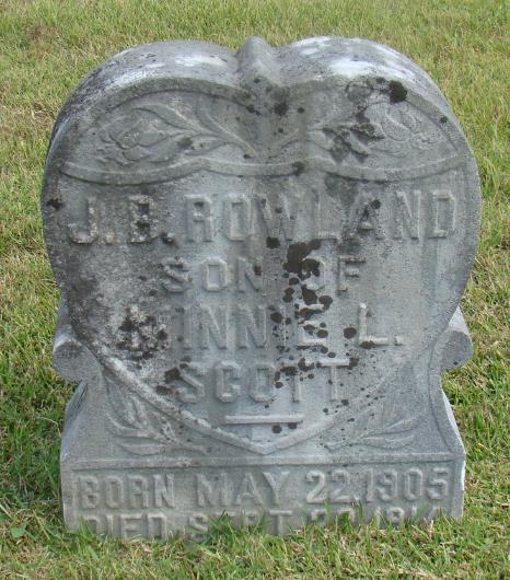 J. B. Rowland Scott